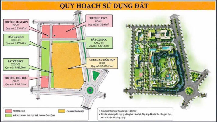vị trí chung cư sun group nghệ an